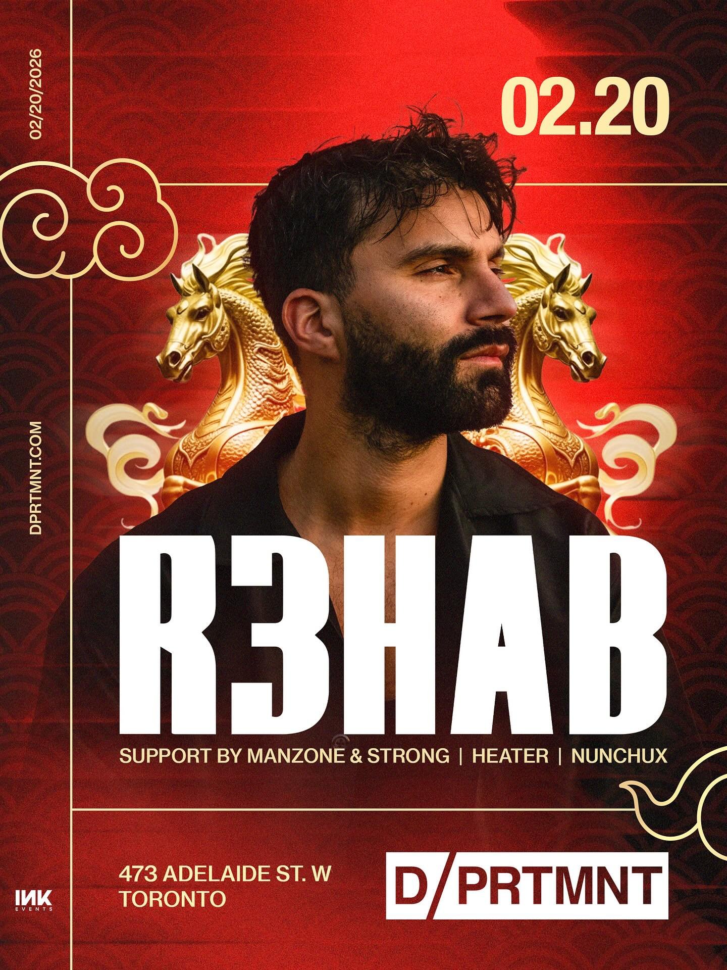 R3HAB